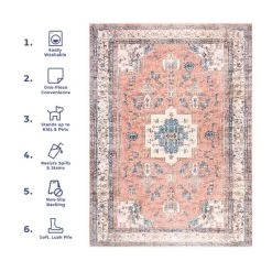 NuLOOM Eleanor Machine Washable Distressed Medallion Area Rug -Art Wall Deals Store GUEST 0f471e04 7273 4978 b16b 1605499ce108