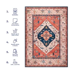NuLOOM Carolyn Machine Washable Motif Area Rug -Art Wall Deals Store GUEST 2cd647f9 d734 485c ae58 55bebad56e8a