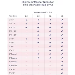 NuLOOM Banks Vintage Machine Washable Area Rug -Art Wall Deals Store GUEST 890c9a7d 74a5 4c7b 8f7a 995407aa3ee4 3