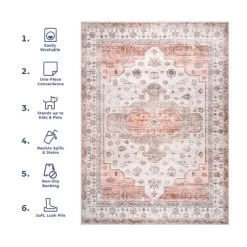 NuLOOM Banks Vintage Machine Washable Area Rug -Art Wall Deals Store GUEST 983b43f6 2cb7 4664 a83e c28588ac8d7f