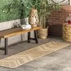 NuLOOM Landry Aztec Indoor And Outdoor Area Rug